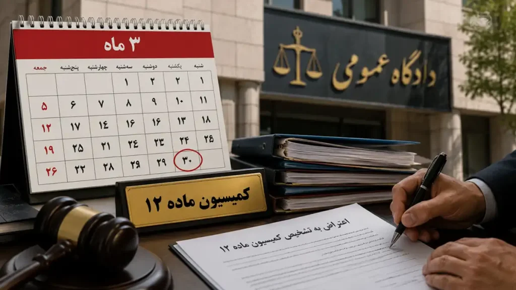 مهلت اعتراض به تشخیص کمیسیون ماده ۱۲